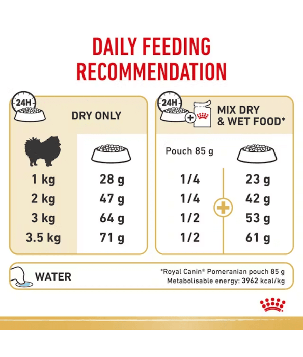 Royal Canin - Pomeranian Adult Dry Dog Food
